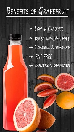  Garpe fruit Infographic