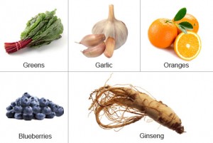 blood-circulation-veggies