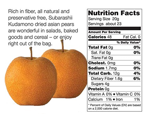 Asian Pear nutrition facts