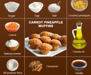 recipes18