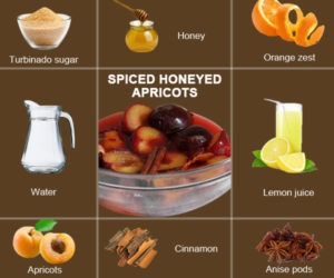 recipes9