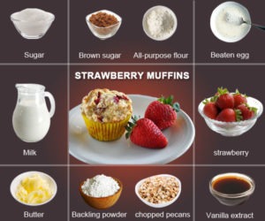 strawberry-muffins