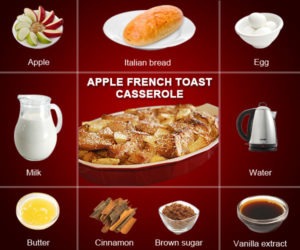 recipes24