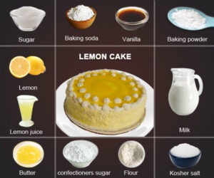 recipes28