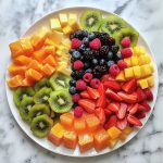 Emphasizing the Importance of Fruits: