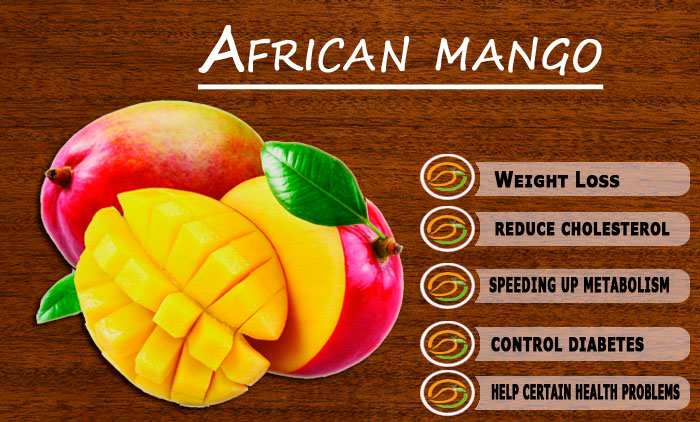 African Mango Infographic