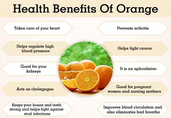 orange fruit health benefit small
