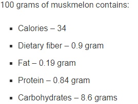 muskmelon nutrition chart
