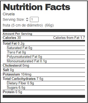 Ciruela nutritional value