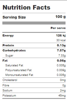 calamansi nutrition