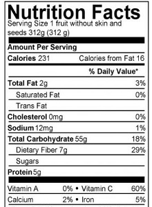 cherimoya nutrition chart